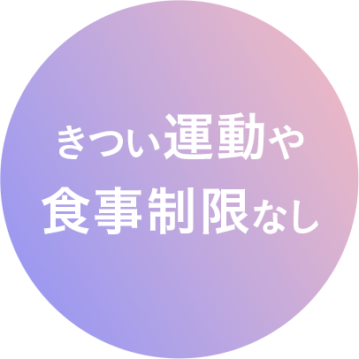 きつい運動や食事制限なし